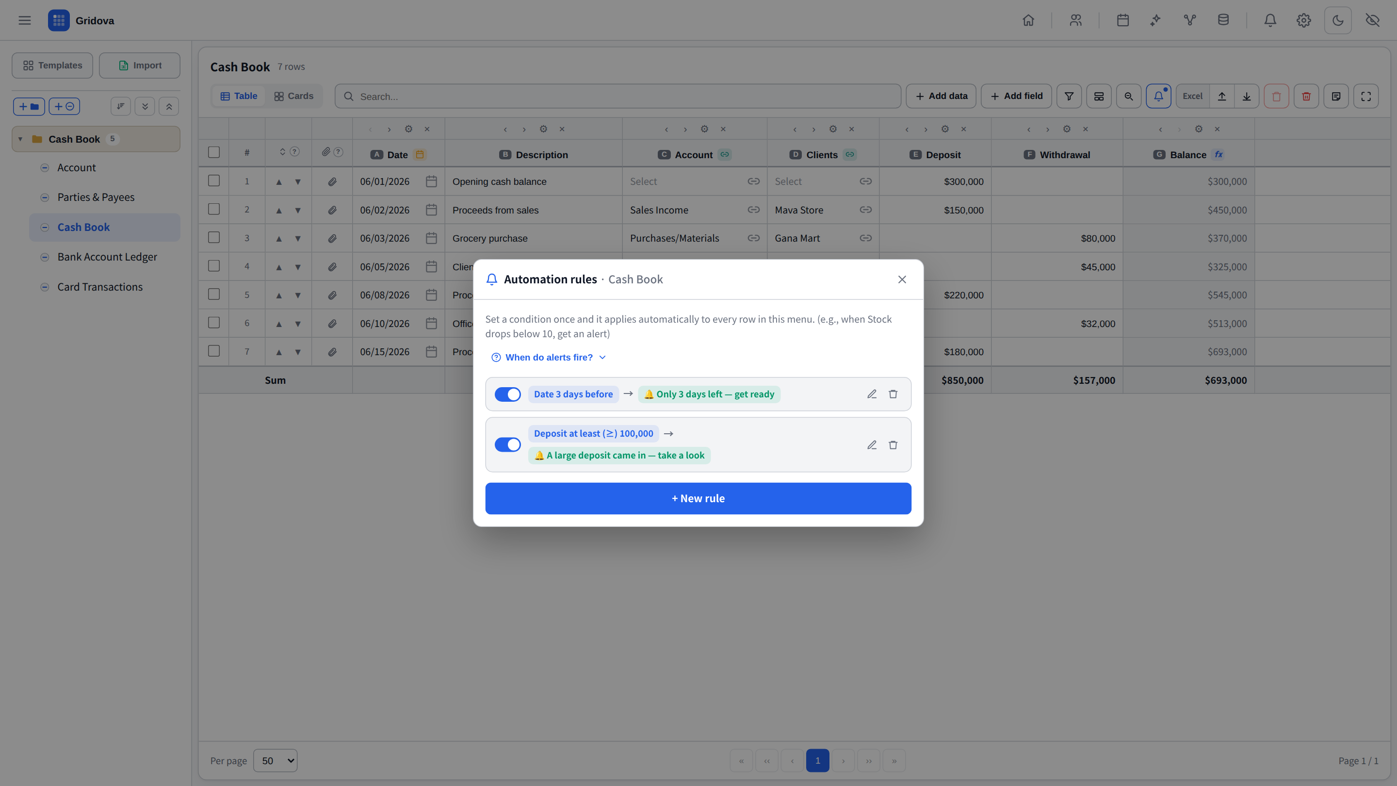 Automation rules and alerts