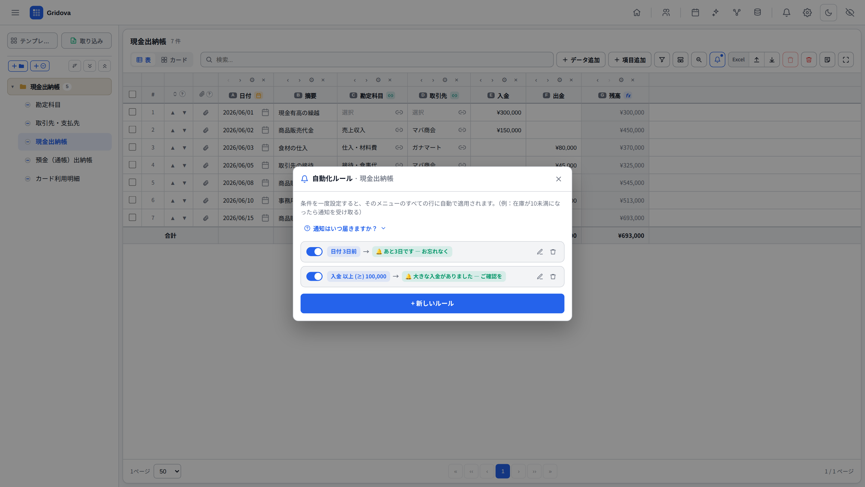 Automation rules and alerts