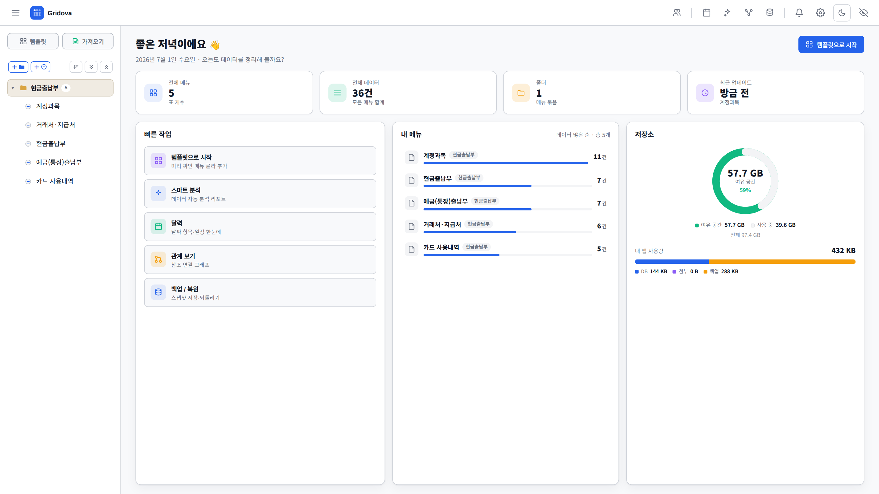 Home dashboard