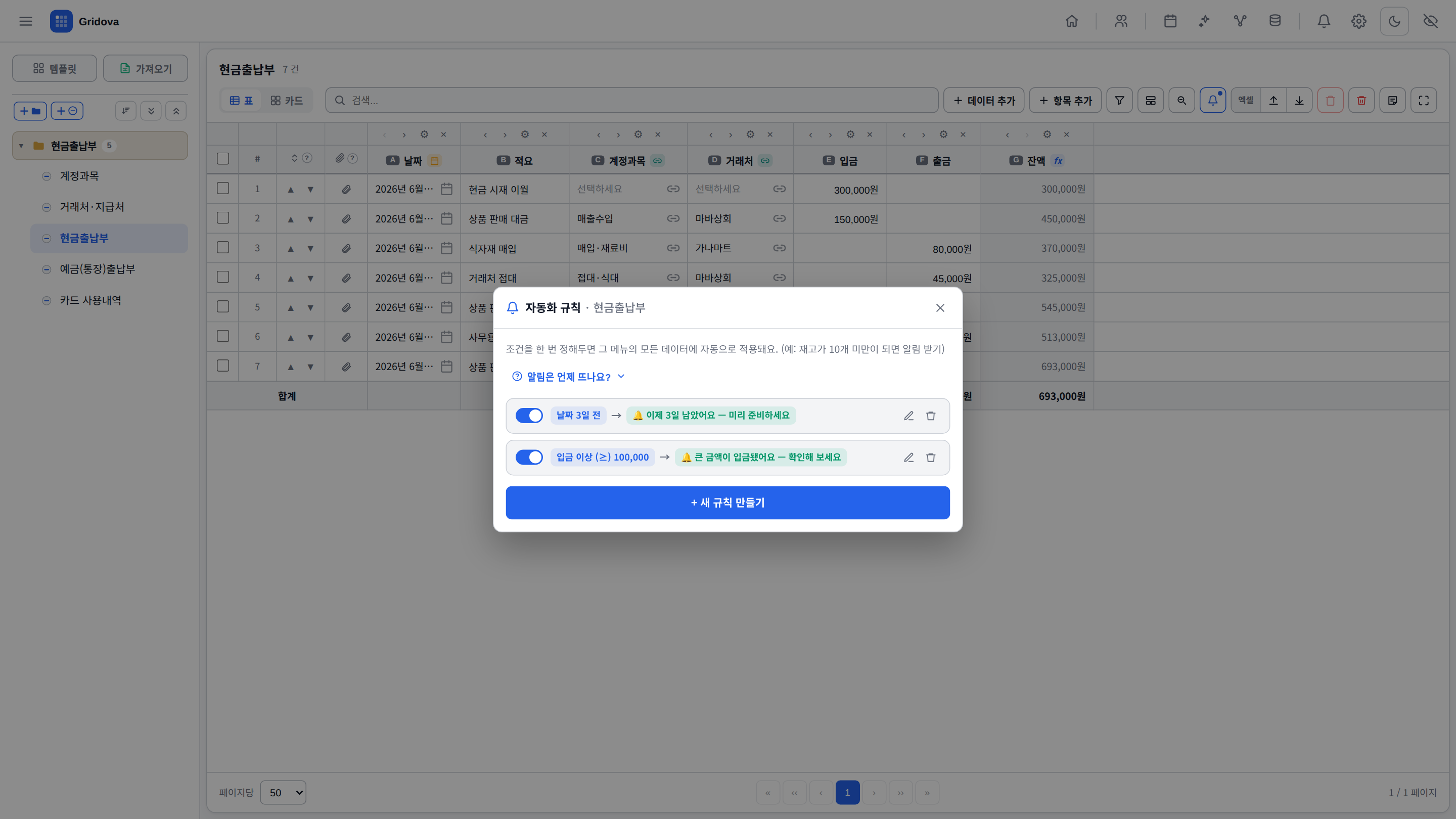 Automation rules and alerts