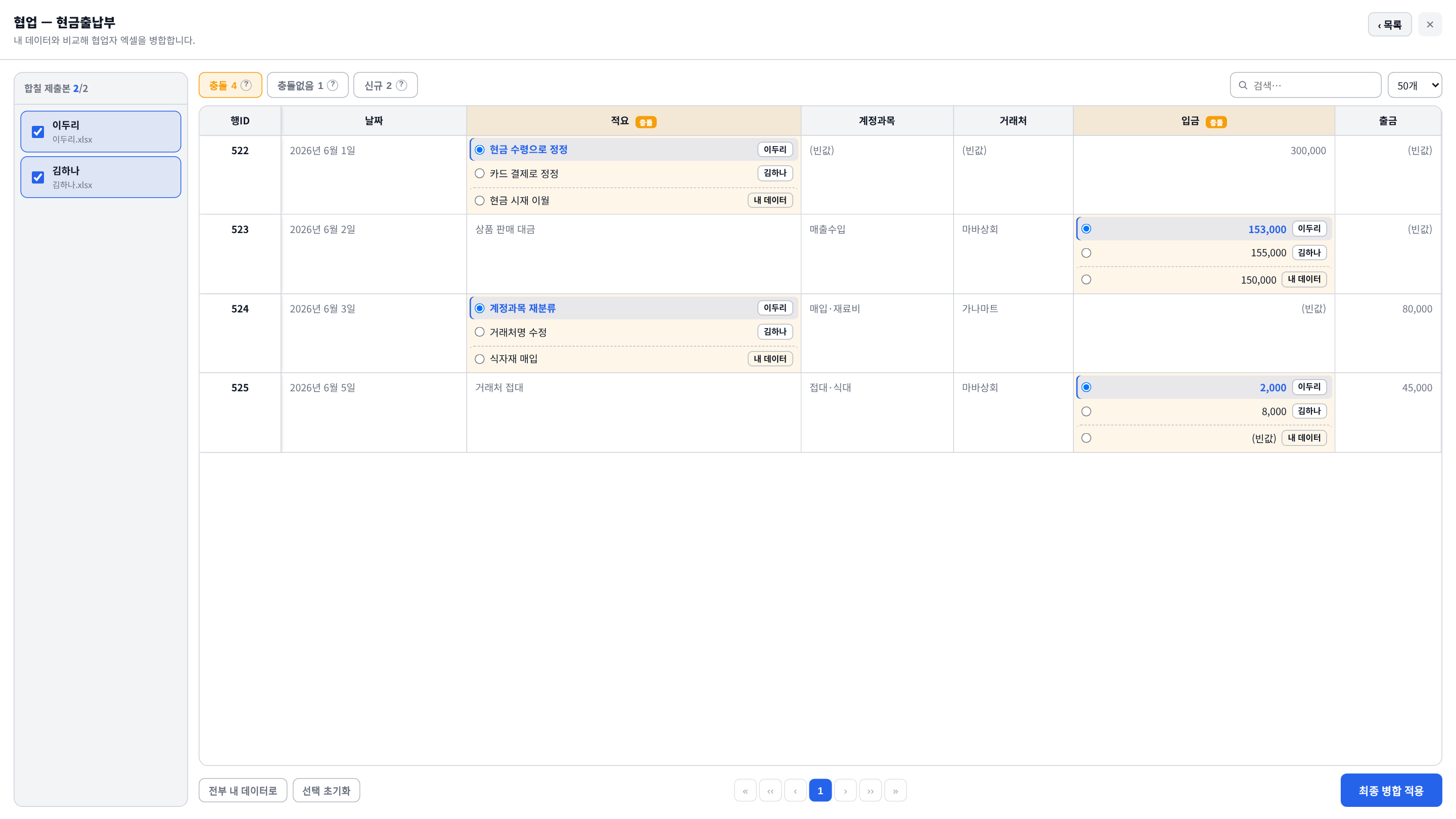 Compare and merge collaborator edits