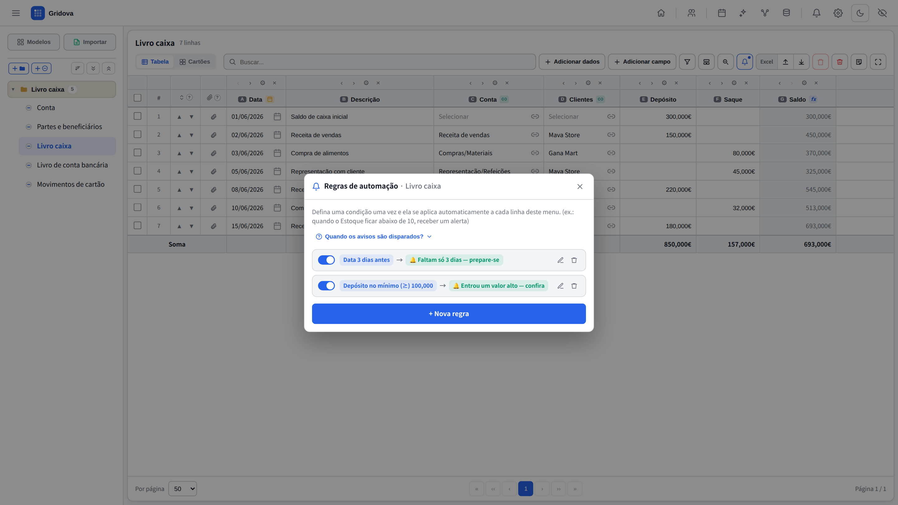 Automation rules and alerts